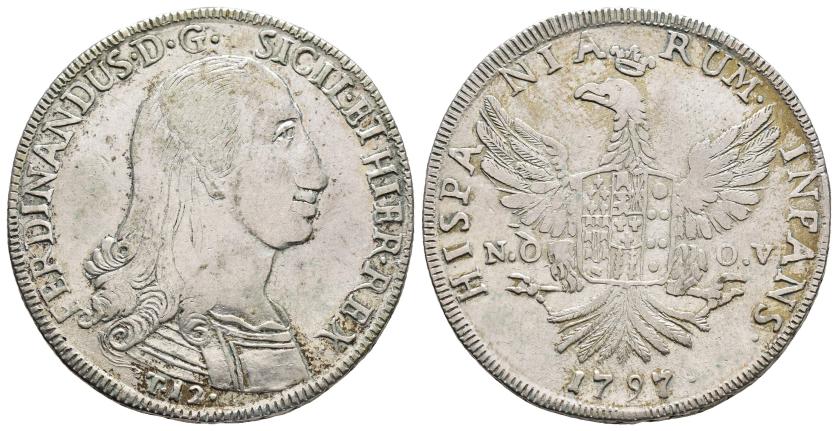 1395   -  MONEDA EXTRANJERA